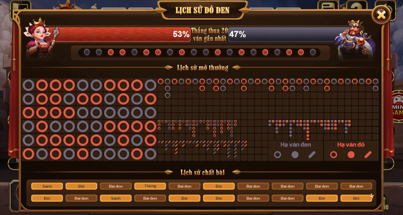 Đại chiến đỏ đen 68 game bài - Bật mí bí quyết tự tin hốt thưởng Theo dõi bảng lịch sử để đặt cược đại chiến đỏ đen 68 game bài