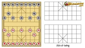 Khái quát sơ lược về cờ tướng